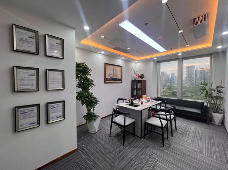 北京投资公司的行业前景与发展趋势